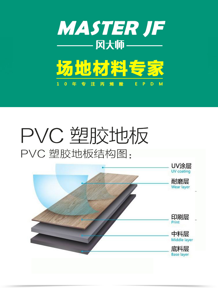 PVC塑

胶地板2019_01.jpg